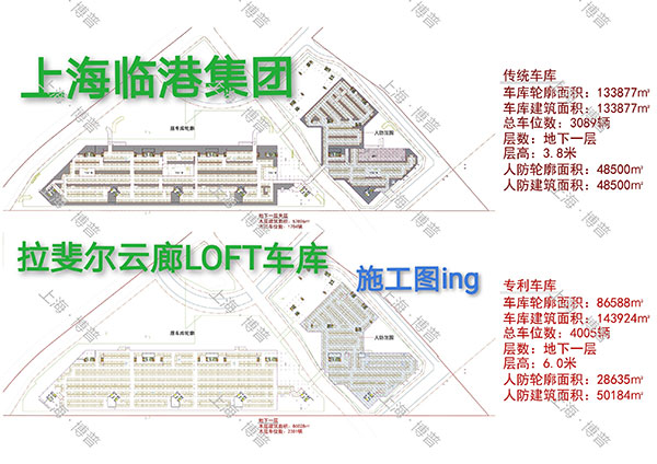 临夏G60科创云廊LOFT专利车库（上海博普授权）