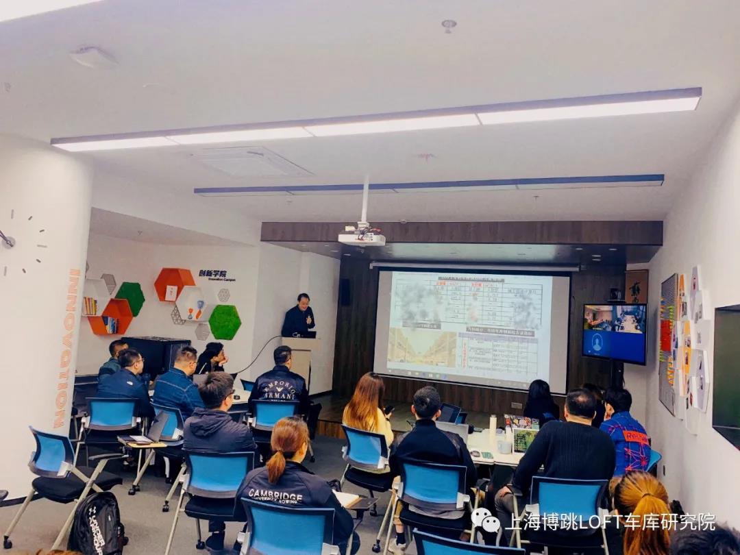 临夏【上海博普】董事长初光先生受邀前往世茂集团进行“Loft车库专题会”授课演讲